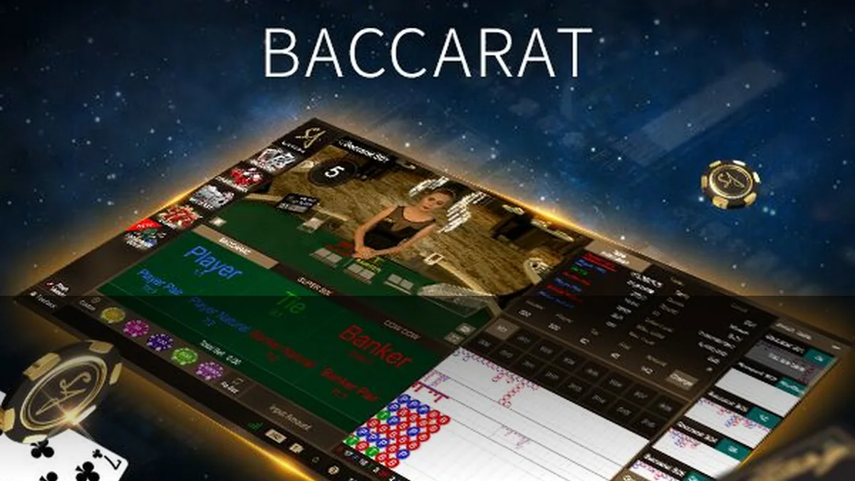 รีวิว บาคาร่า SA Gaming
